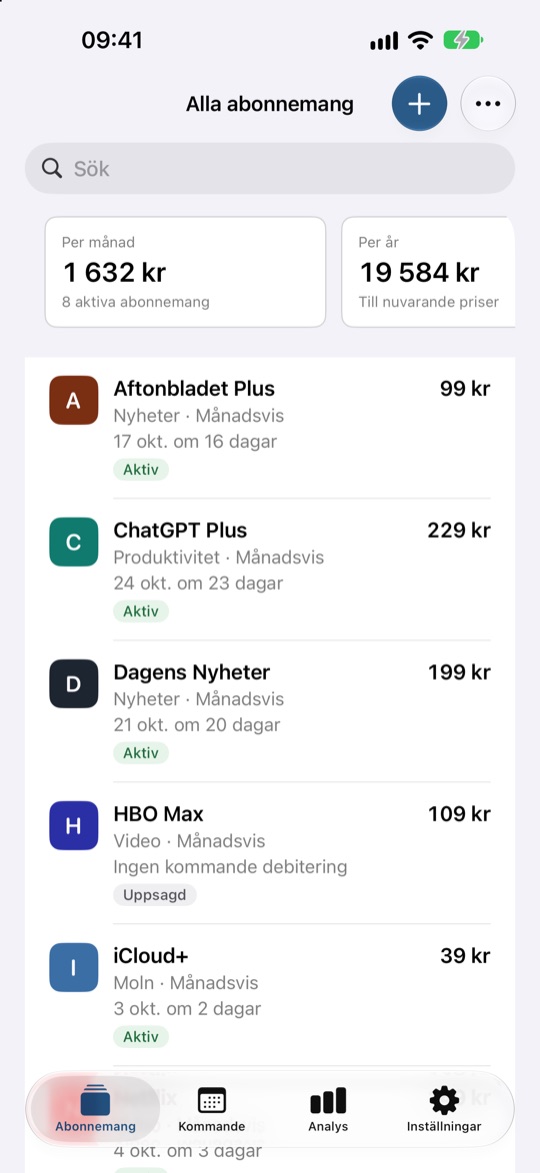 Listan över abonnemang med månadens summa